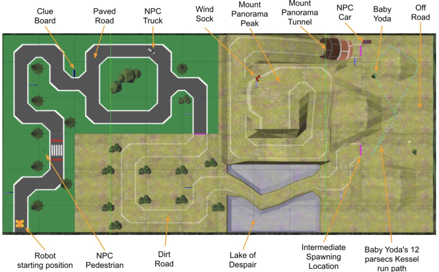 HTTP 418: Autonomous Clue-Finding Robot in Simulation